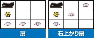 ������ �����ٌc