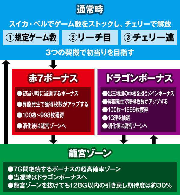 �n�C�h��-30