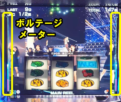 �p�`�X�� Wake Up, Girls�ISeven Memories