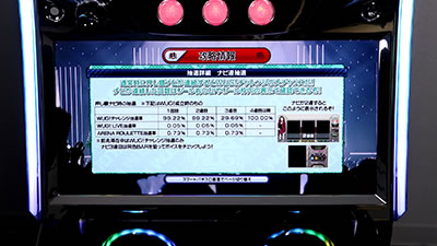 �p�`�X�� Wake Up, Girls�ISeven Memories