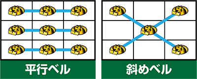 �p�`�X�� Wake Up, Girls�ISeven Memories