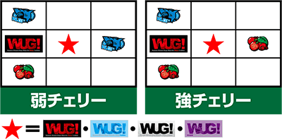 �p�`�X�� Wake Up, Girls�ISeven Memories