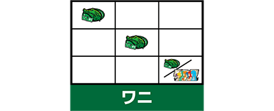 �p�`�X�� Wake Up, Girls�ISeven Memories