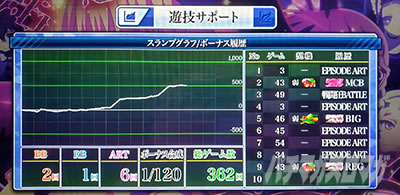 �p�`�X�� ���@�����琬�v��