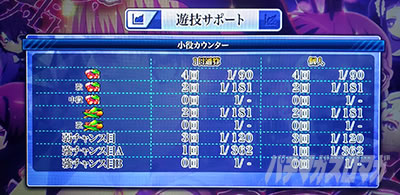 �p�`�X�� ���@�����琬�v��