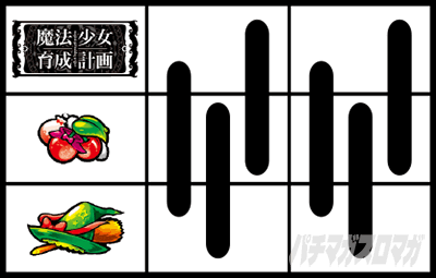 �p�`�X�� ���@�����琬�v��