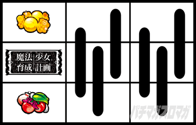 �p�`�X�� ���@�����琬�v��