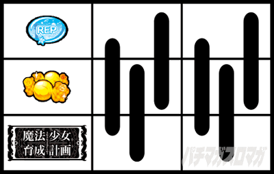 �p�`�X�� ���@�����琬�v��