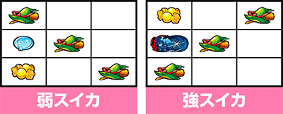 �p�`�X�� ���@�����琬�v��