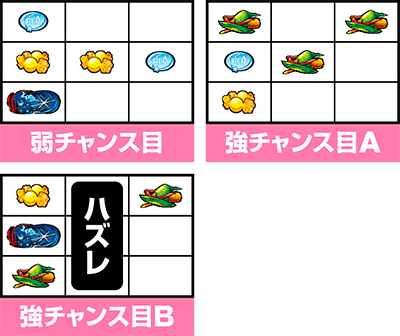 �p�`�X�� ���@�����琬�v��