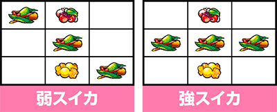 �p�`�X�� ���@�����琬�v��