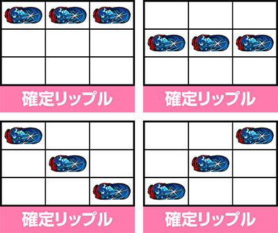 �p�`�X�� ���@�����琬�v��