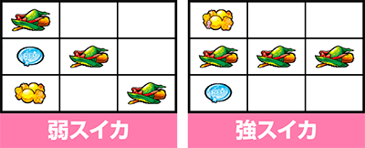 �p�`�X�� ���@�����琬�v��