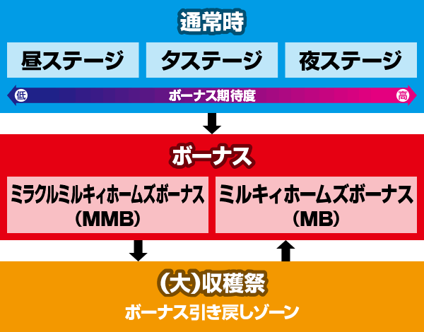 �p�`�X�� �T��I�y�� �~���L�B�z�[���Y�q ����n��!!!!