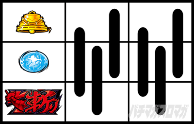 �p�`�X�����鍳