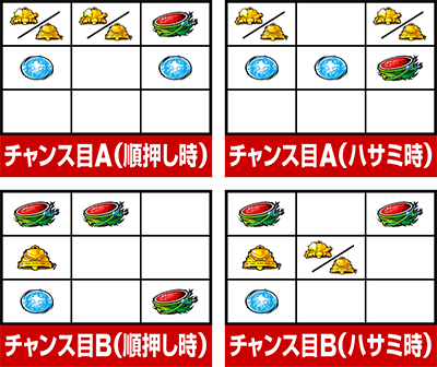 �p�`�X�����鍳