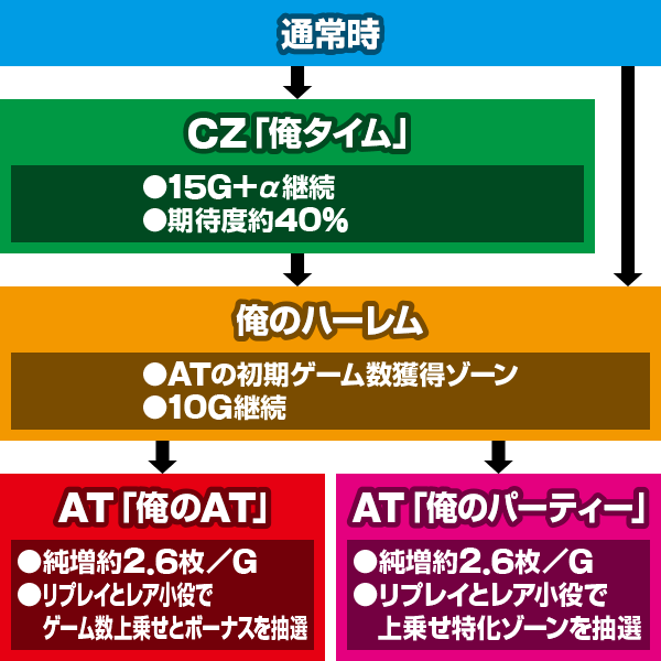 �p�`�X���^���̋�