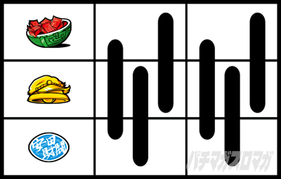 �p�`�X���^���̋�