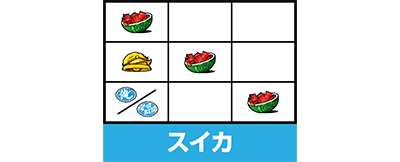 �p�`�X���^���̋�