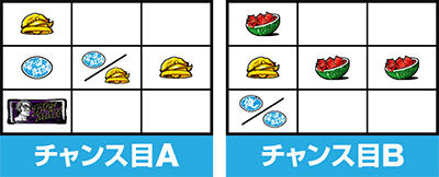 �p�`�X���^���̋�