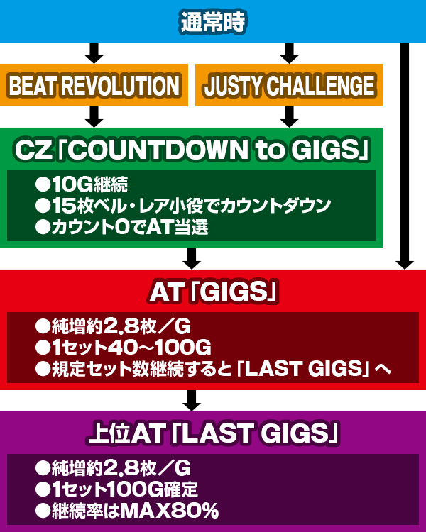 �p�`�X��BOOWY