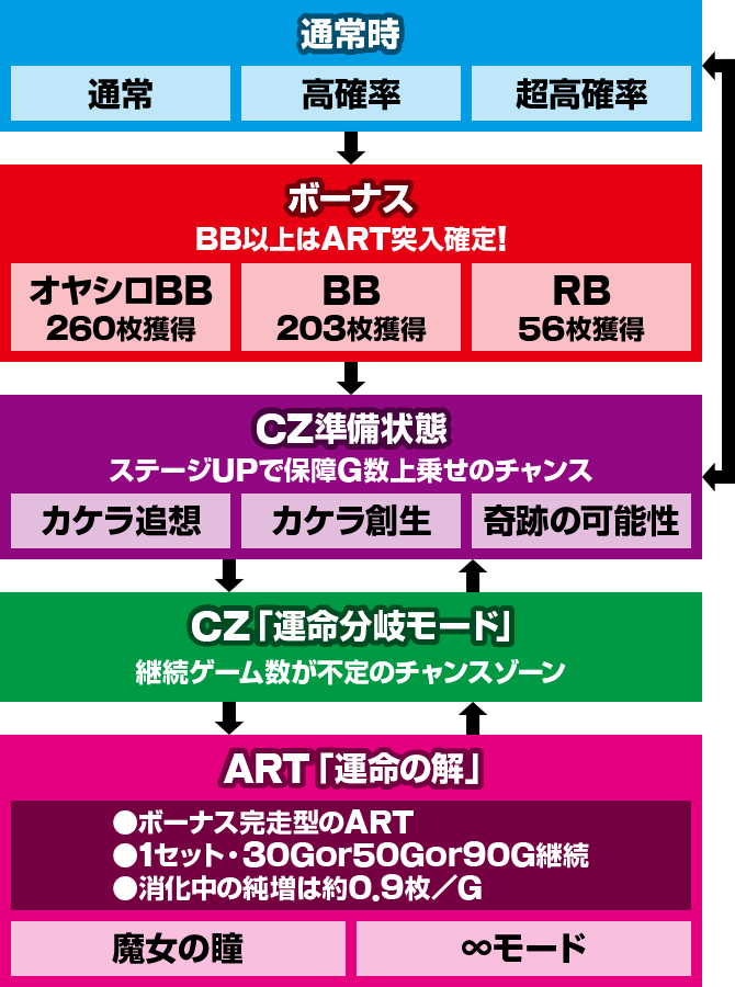 �X�}�X���Ђ��炵�̂Ȃ����ɋ�