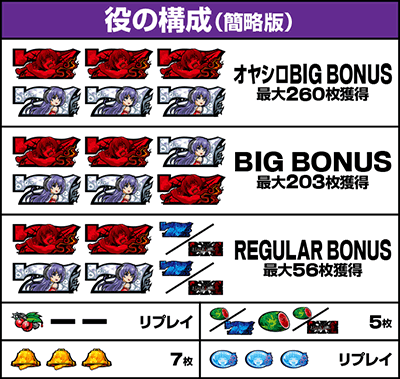 �X�}�X���Ђ��炵�̂Ȃ����ɋƁb�����o������ ���̍\��