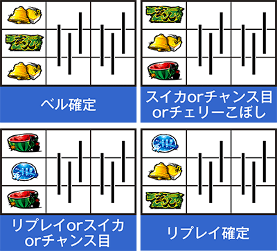 �p�`�X�� �N�� �|�V�^�n�́|