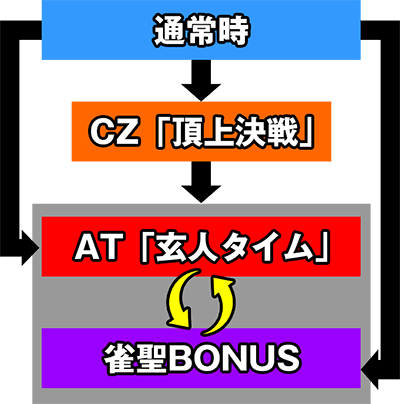 �p�`�X�� �N�� �|�V�^�n�́|