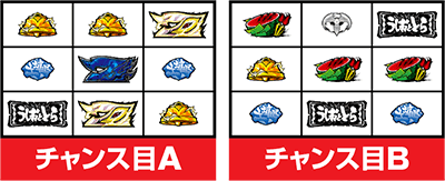 �p�`�X�� �������ƂƂ� ������M