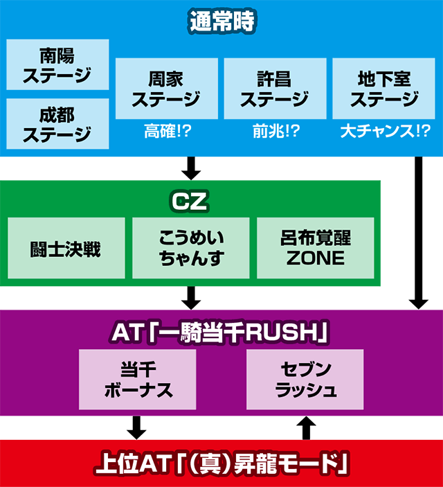 L �^�E��R����