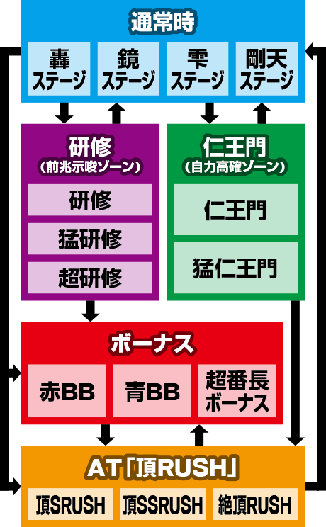 ���E!�T�����[�}���Ԓ�