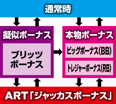 �W���b�J�X�`�[��