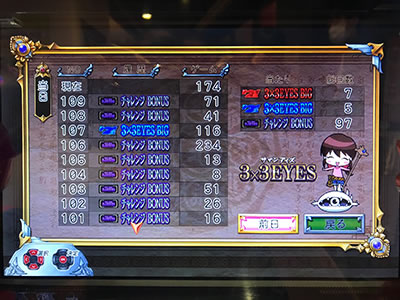 3�~3EYES �`�����o���`