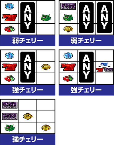 �g�d�x�I��