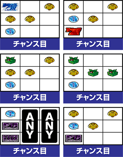 �g�d�x�I��