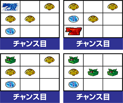 �g�d�x�I��