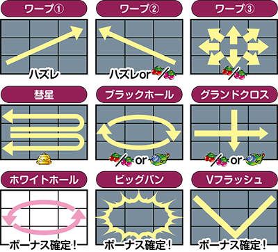 �o���o���N���X