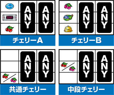 �o���o���N���X