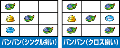 �o���o���N���X