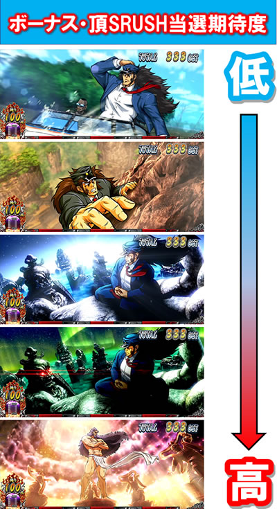 ���E�I�T�����[�}���Ԓ�2