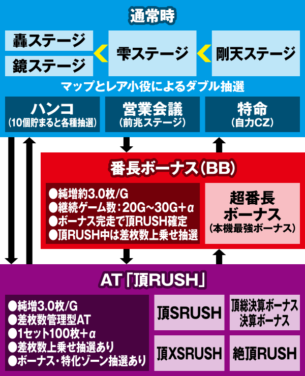 ���E�I�T�����[�}���Ԓ�2