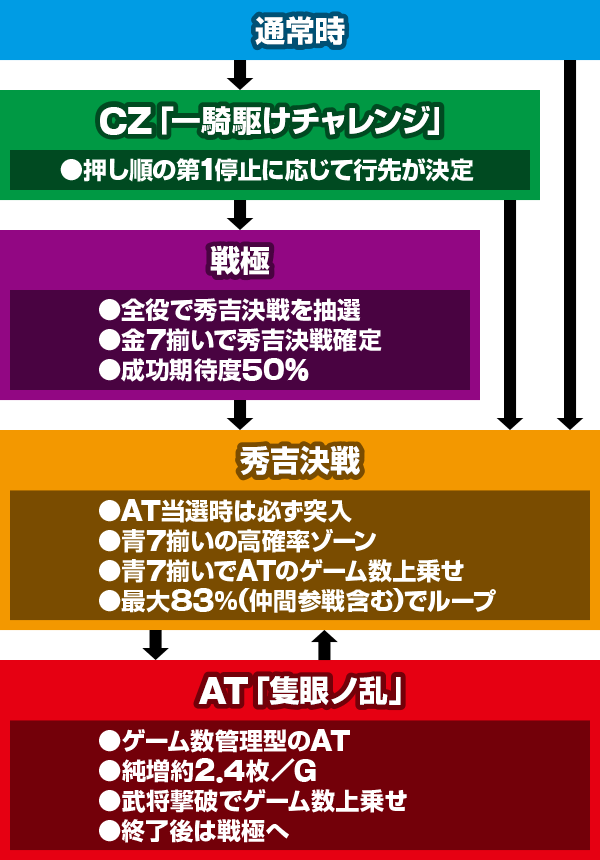 ���@ ���