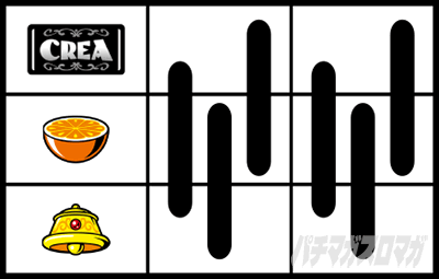 CREA New�N���A�̔��`