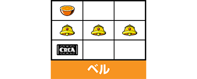 CREA New�N���A�̔��`