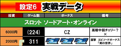 �\�[�h�A�[�g�I�����C�� ����f�[�^1