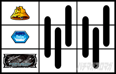 �X���b�g �\�[�h�A�[�g�E�I�����C��