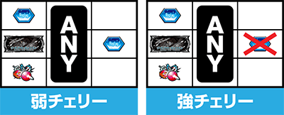 �X���b�g �\�[�h�A�[�g�E�I�����C��