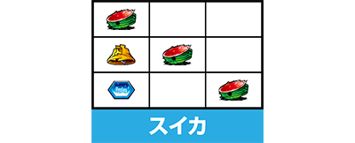 �X���b�g �\�[�h�A�[�g�E�I�����C��