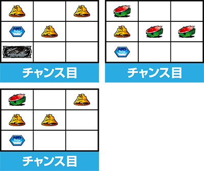 �X���b�g �\�[�h�A�[�g�E�I�����C��